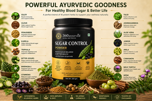 SugarControl 110 (250g Powder) (Copy)